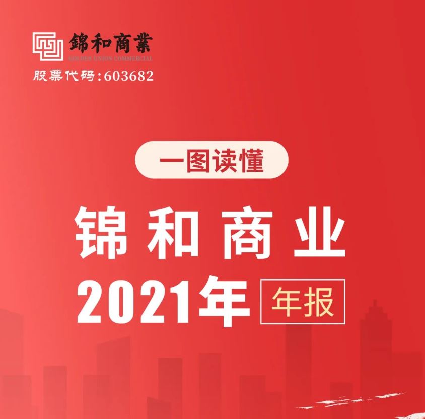 福豆钱包官网贸易2021年年报颁布